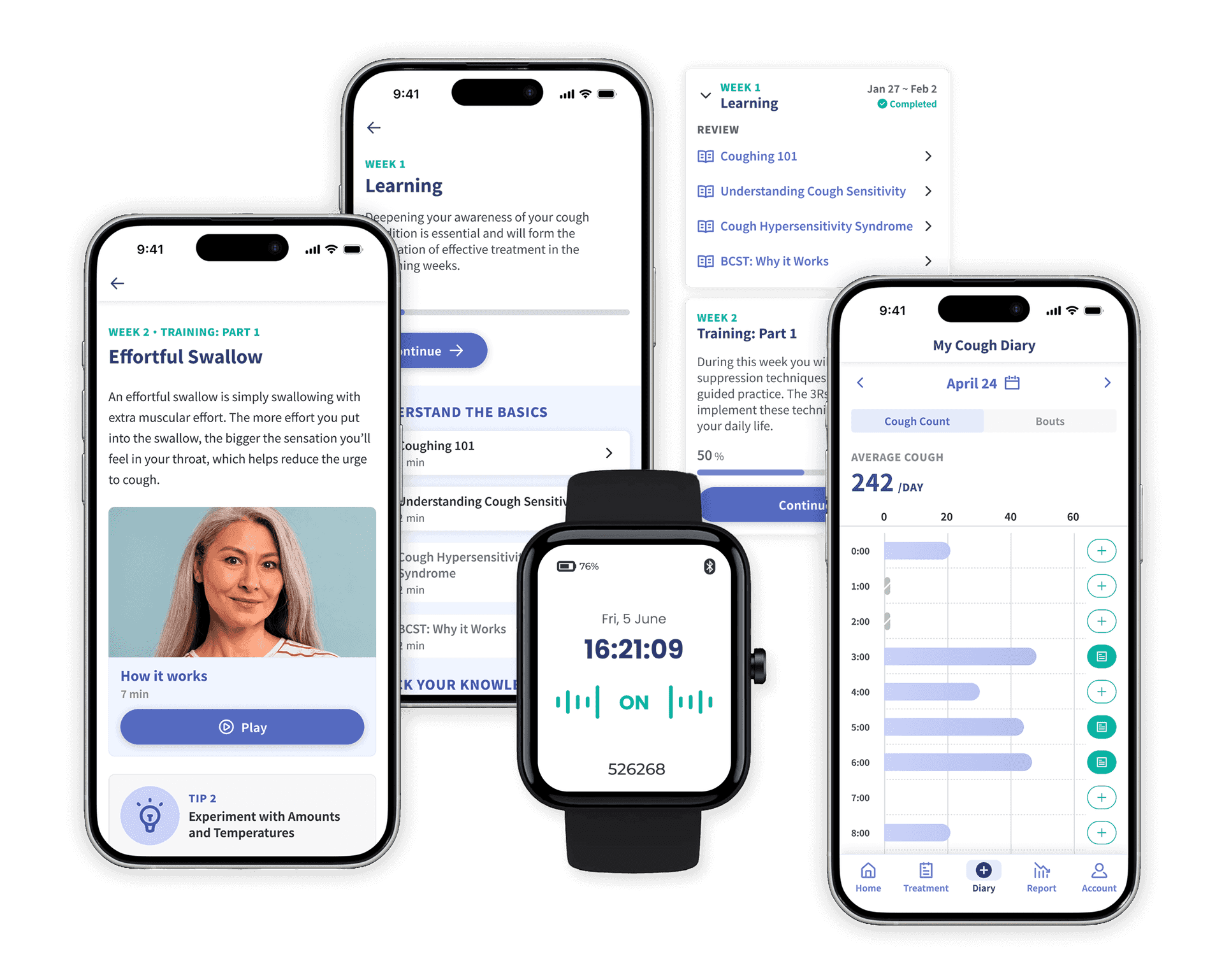 Image resource about Hyfe to Launch World’s First Prescription Digital Therapeutic to Treat Chronic Cough
