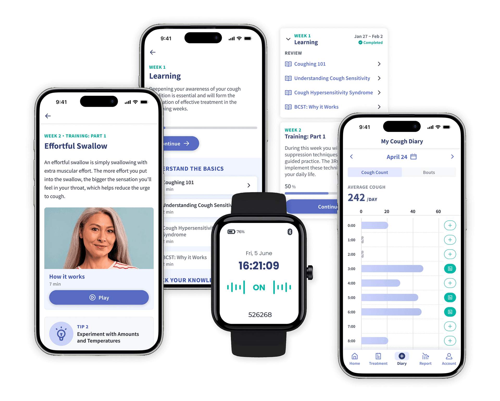 Hyfe to Launch World’s First Prescription Digital Therapeutic to Treat Chronic Cough