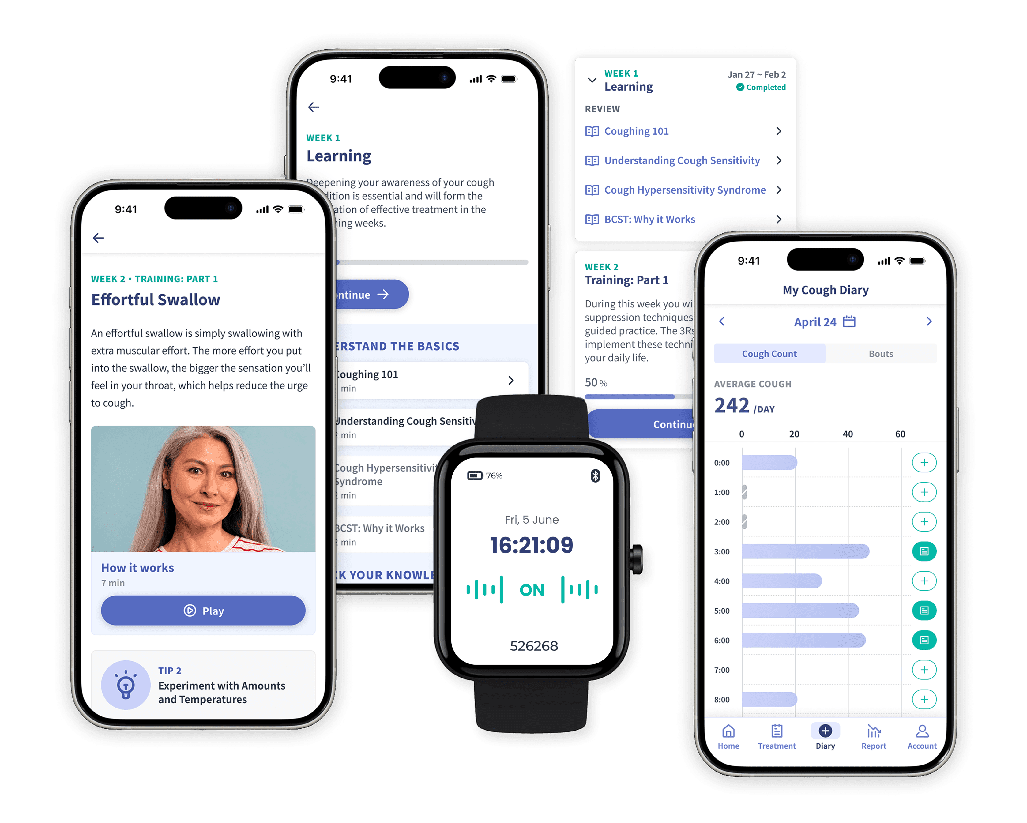 Image resource about Hyfe to Launch World’s First Prescription Digital Therapeutic to Treat Chronic Cough }