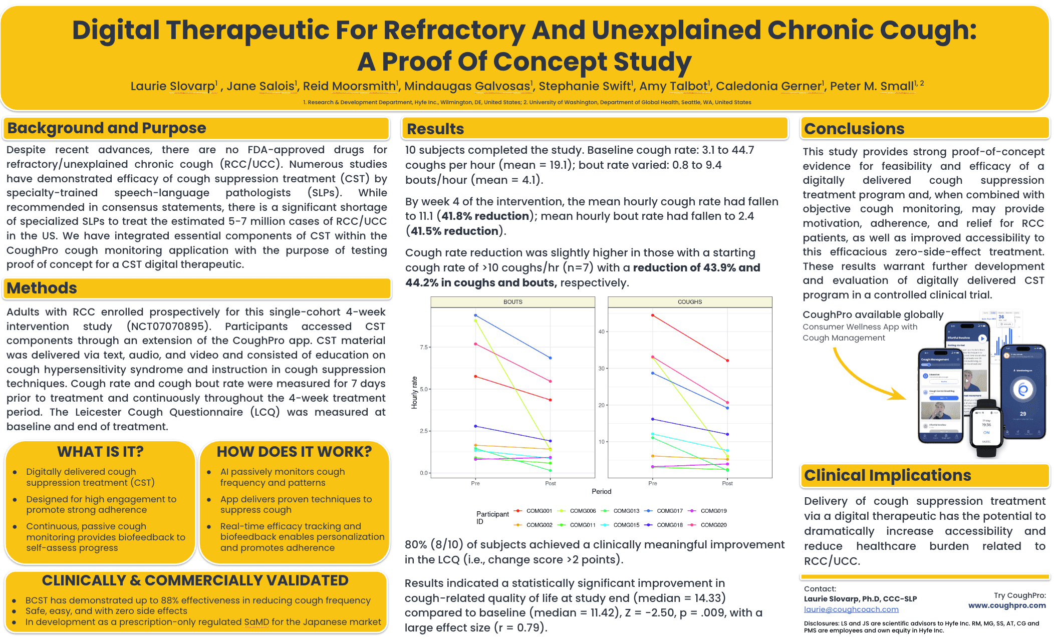 Image resource about POSTER: Digital Therapeutic For Refractory And Unexplained Chronic Cough: A Proof Of Concept Study}